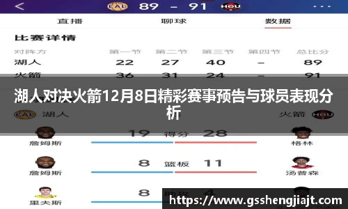 湖人对决火箭12月8日精彩赛事预告与球员表现分析
